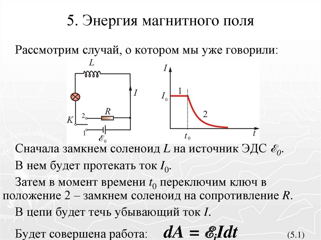 Явление самоиндукции 9 класс презентация