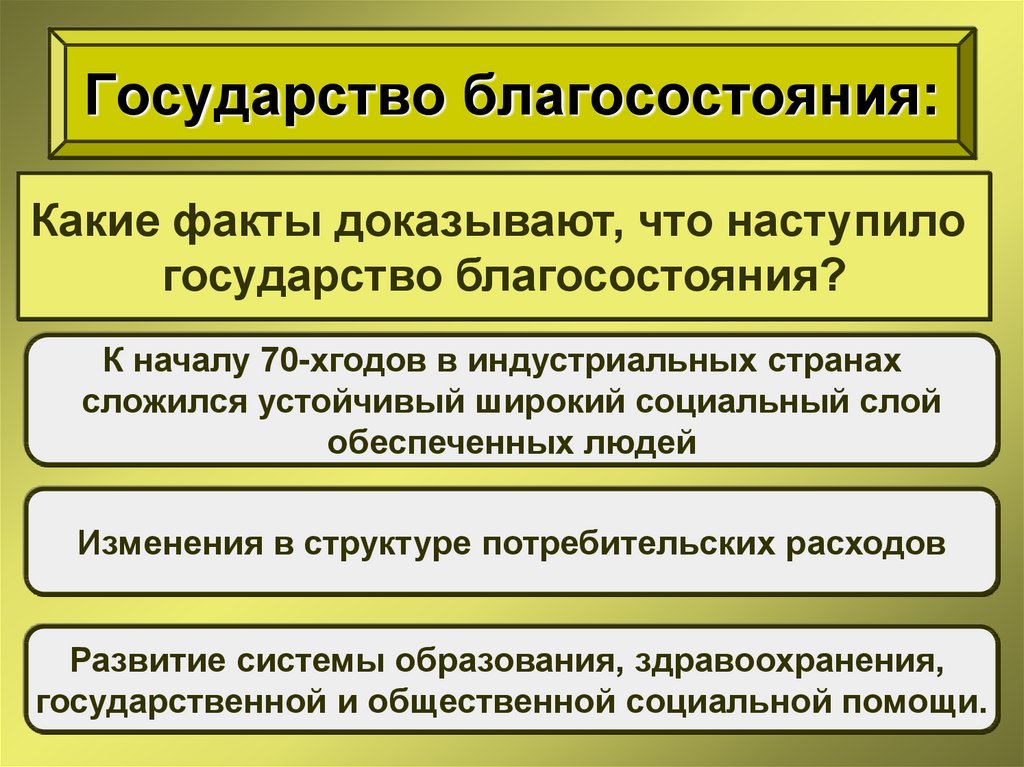 Презентация на тему завершение эпохи индустриального общества 1945 1970