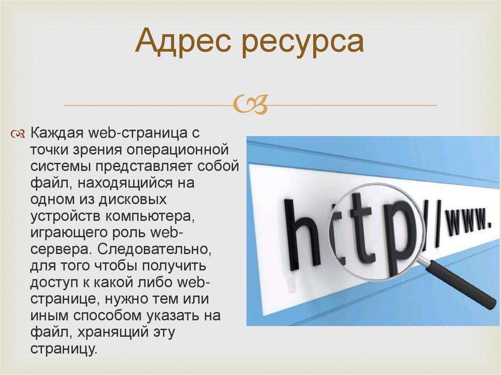 Страница представить. Web страница представляет собой. Адрес ресурса. Точки зрения операционной системы. Адрес ресурсы.