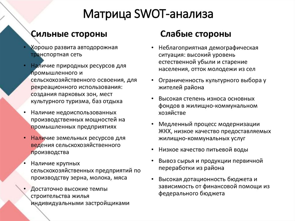 Реферат: SWOT-анализ Новосибирской области
