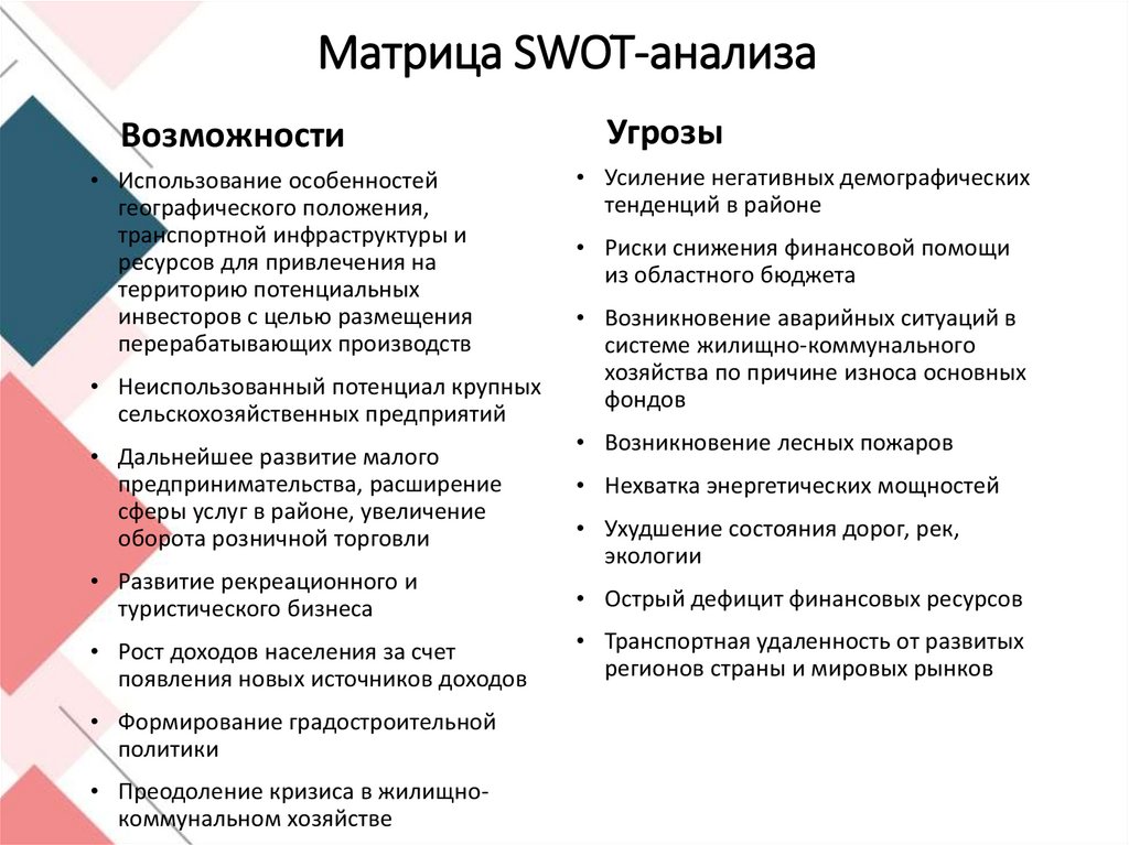 По возможности или по возможности