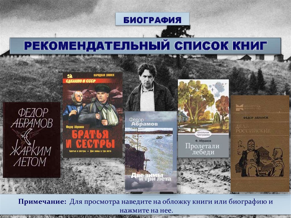 Произведения отечественных прозаиков абрамова. Абрамов фёдор Александрович. Ф А Абрамов произведения. Абрамов фёдор Александрович произведения.