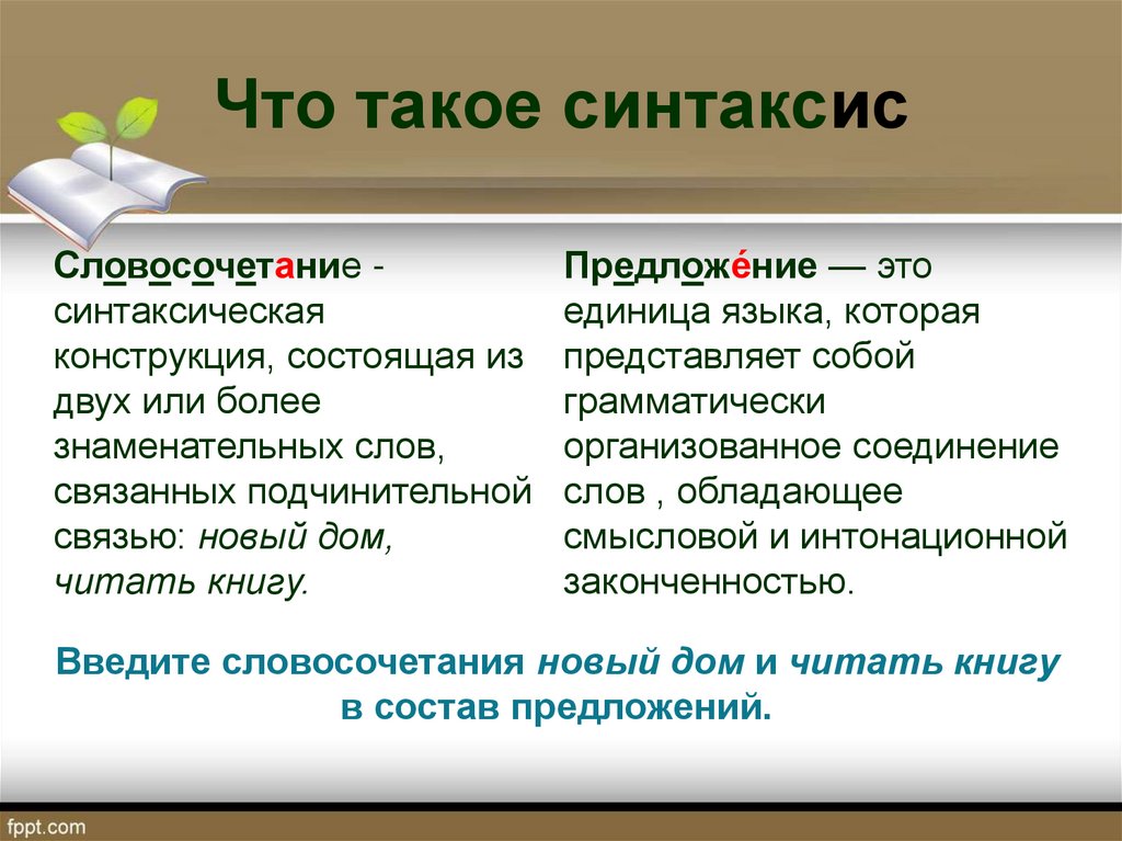 Синтаксис 5. Синтаксис. Синтаксис это кратко. Синтаксис повторение. Что изучает синтаксис кратко.