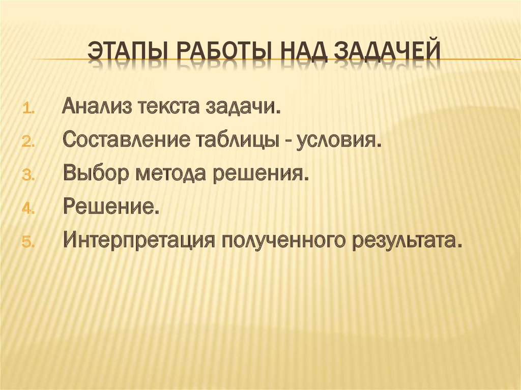 Этапы работы над презентацией