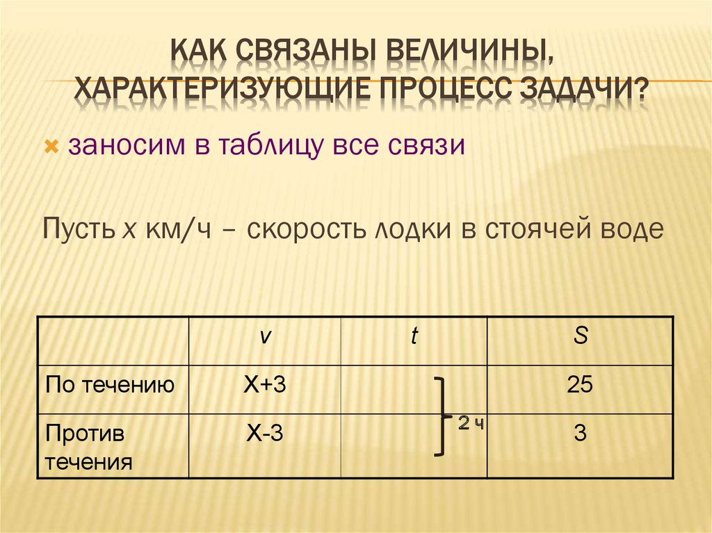 Связанные величины. Задачи связанные с величинами. Величины характеризующие процессы. Решите задачу какие процессы характеризуют.