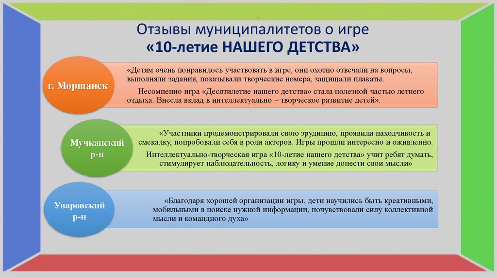 План мероприятий в рамках десятилетия детства до 2027 года