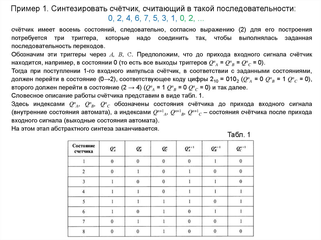 Счётчики - презентация