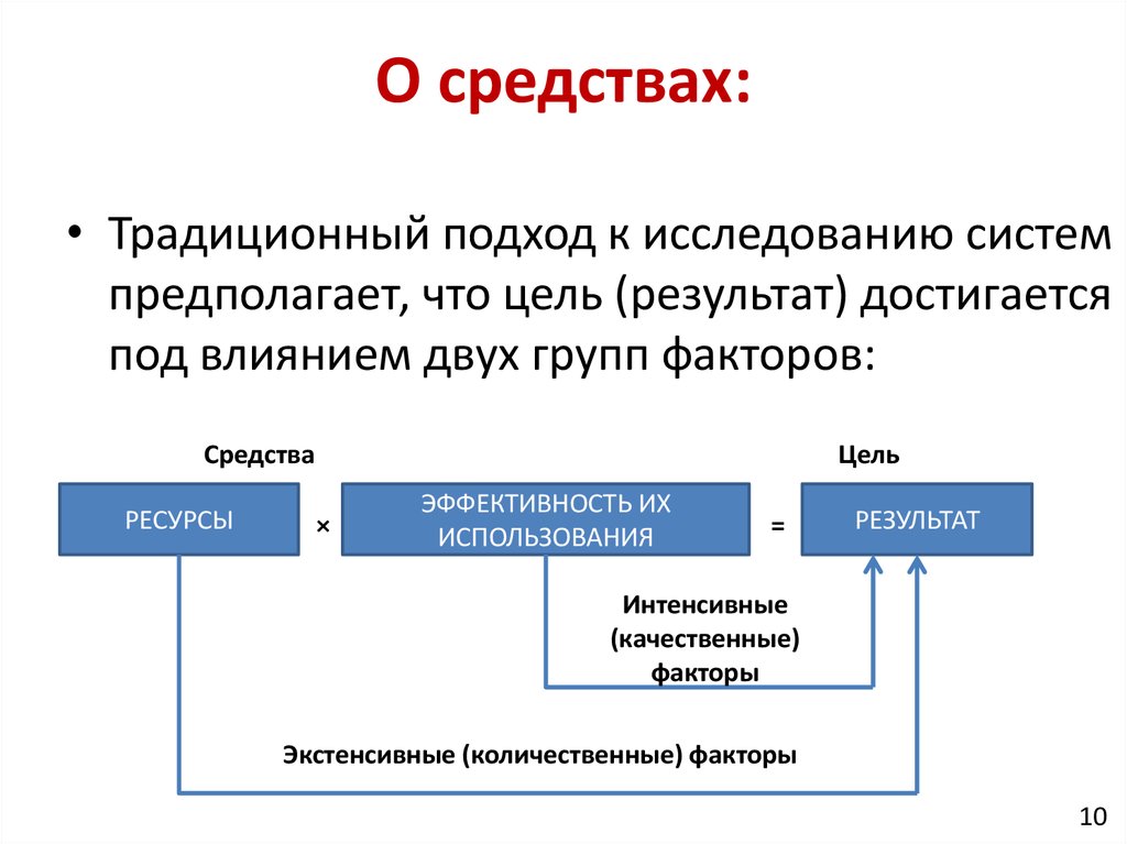 P o system