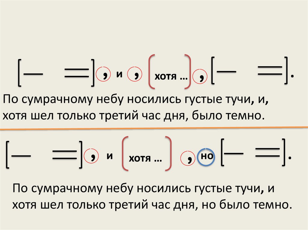 Предложение по схеме o и o