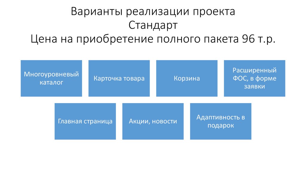 Реализовать перевод