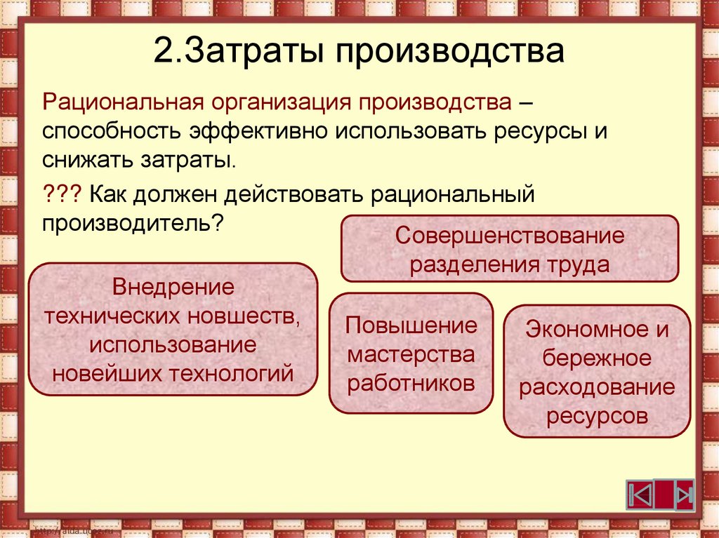 Производство затраты выручка прибыль презентация