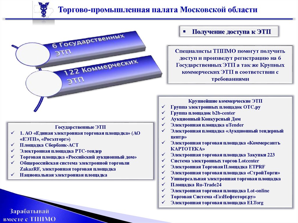 Етпрф торговая площадка