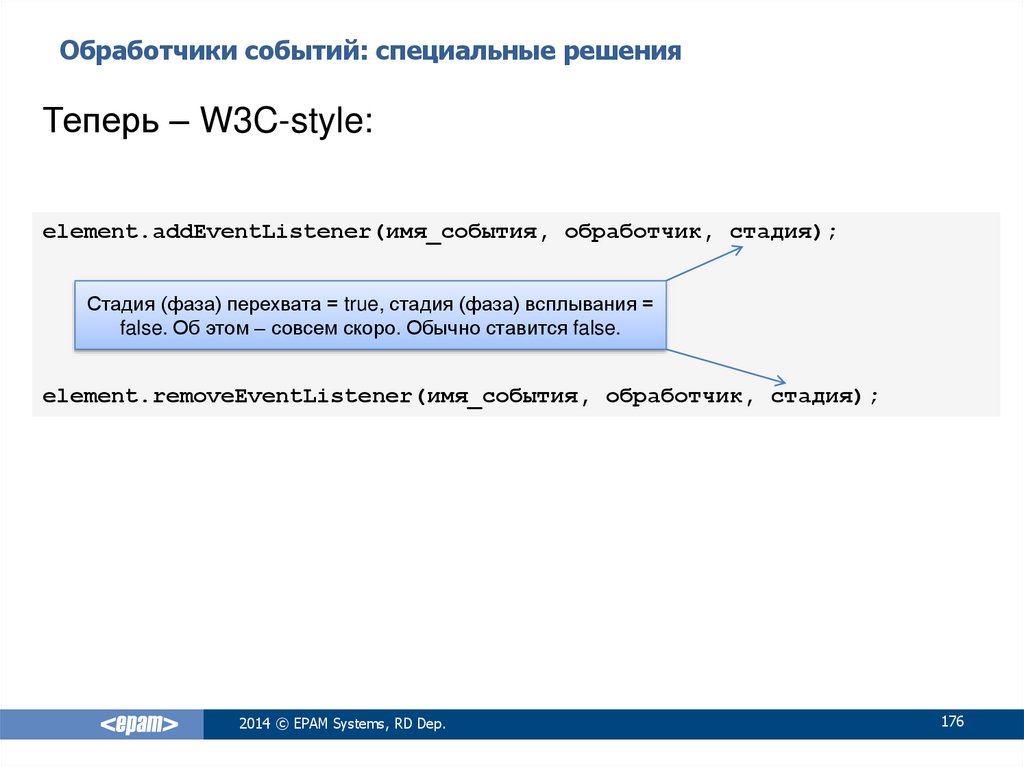 Обработчик событий c