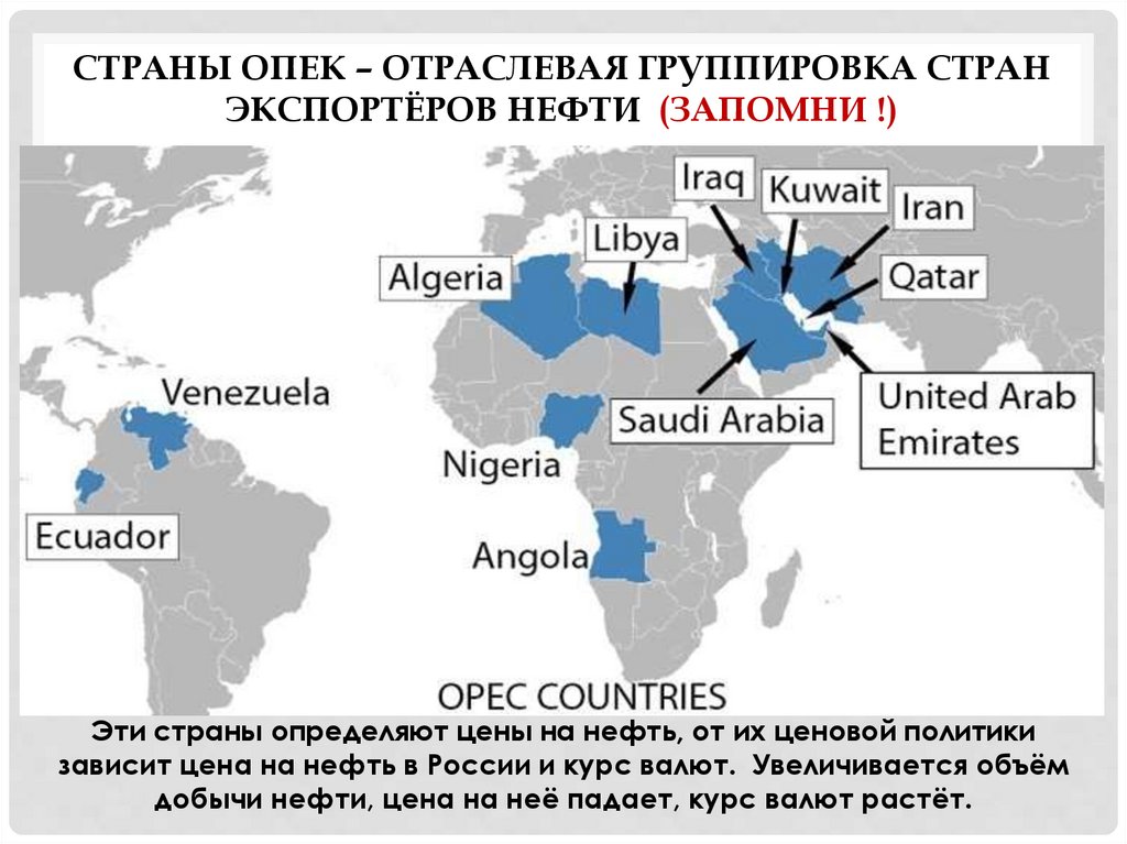 Экспортеров нефти и природного газа. Страны ОПЕК на карте 2022. Организация стран-экспортеров нефти (ОПЕК). ОПЕК отраслевая группировка.