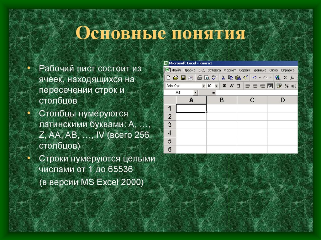 Основная ссылка. Таблица электронные таблицы (Столбцы, строки, ячейки). Из чего состоит электронная таблица excel. Электронная таблица MS excel состоит из …. Таблица строка столбец ячейка.