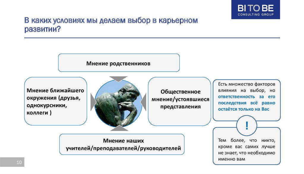 Траектории карьеры. Карьерная Траектория. Траектория карьерного развития. Карьерная Траектория пример. Карьерная Траектория педагога.