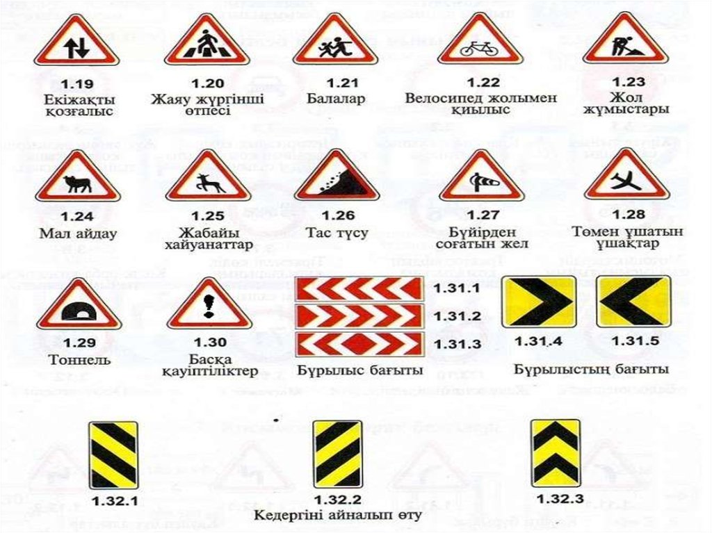 Жол ережесі презентация