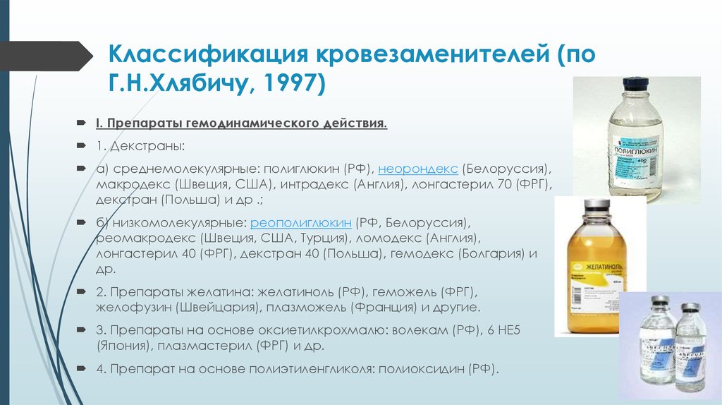 Гемодез капельница для чего назначают отзывы