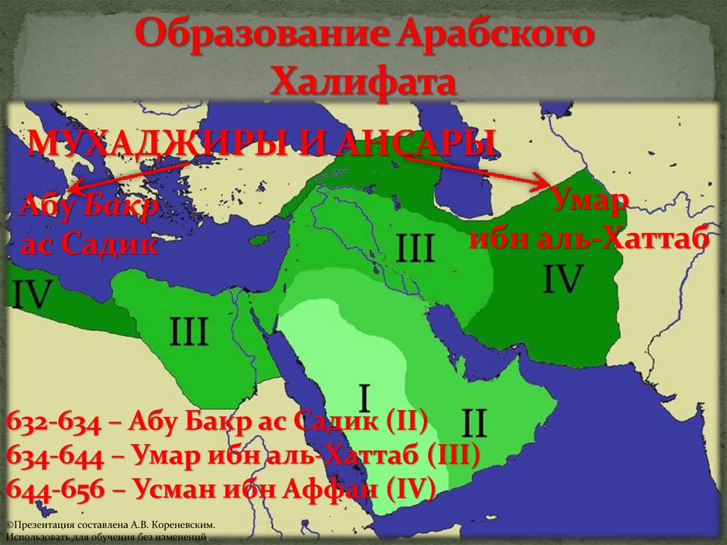 Арабский халифат и мусульманское право презентация