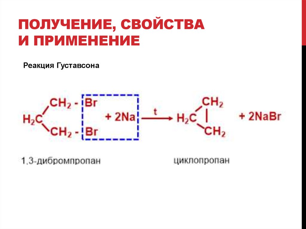 Получение св. Реакция Густавсона. Реакция Густавсона получение циклоалканов. Синтез Густавсона. Получение циклопропана.