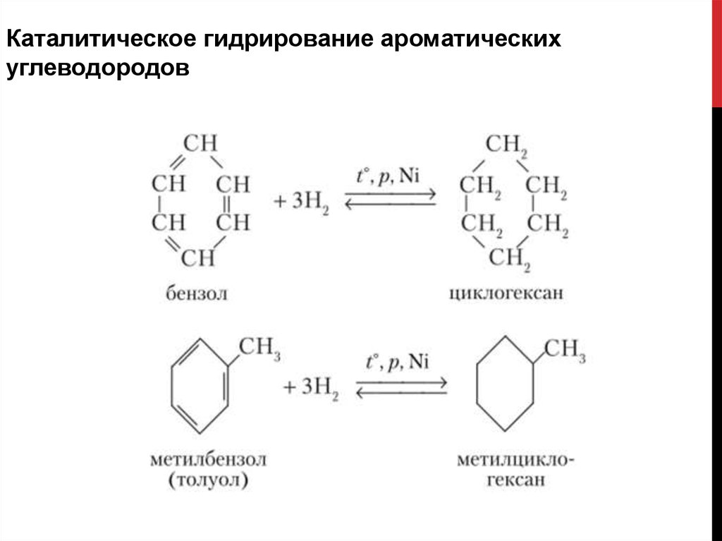 Толуол и водород реакция. Циклогексен каталитическое гидрирование. Толуол из циклогексана. Бензол циклогексан реакция. Гидрирование ароматических углеводородов.