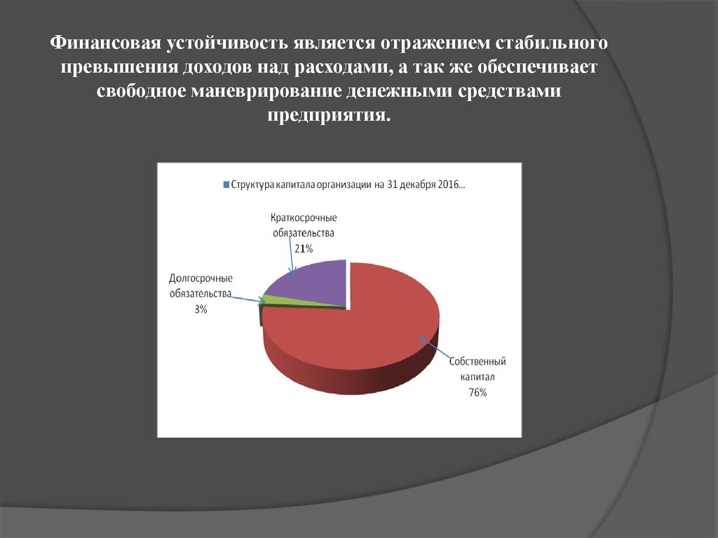 Превышение расходов над