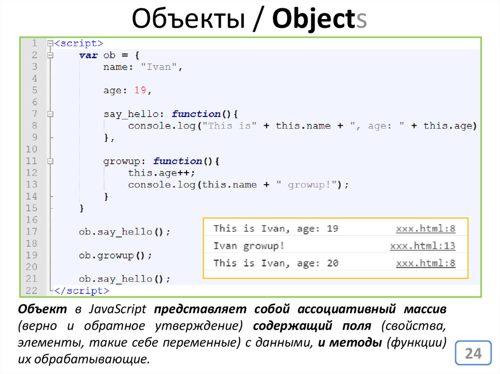 Let object. Объекты в JAVASCRIPT. Объект в объекте js. Свойства объекта js. Метод объекта js.