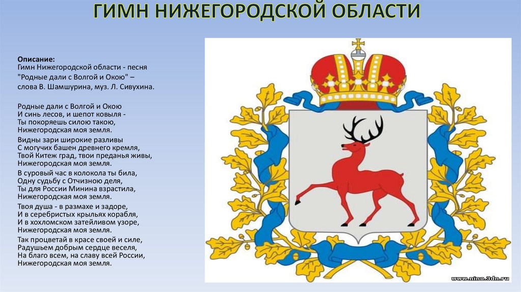 Что изображено на гербе нижегородской. Символы Нижегородской области. Герб и флаг Нижегородской области. Нижний Новгород герб и флаг. Описание герба Нижегородской области для детей.