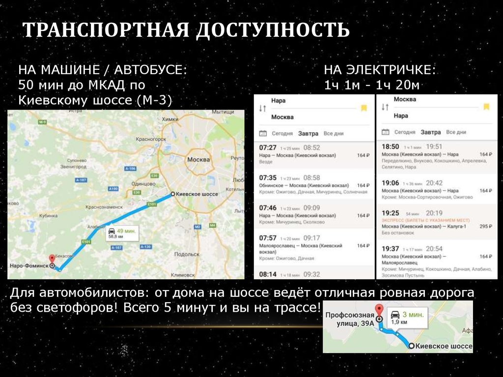 Расписание электричек киевский вокзал наро. Схема транспортной доступности. Транспортная доступность Москвы. Виды транспортной доступности. Карта транспортной доступности.