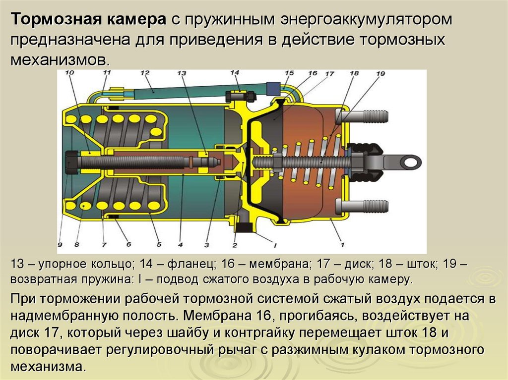 Модель автомобиля КамАЗ-43114 - Двигатели для автомобилей в городе Енакиево