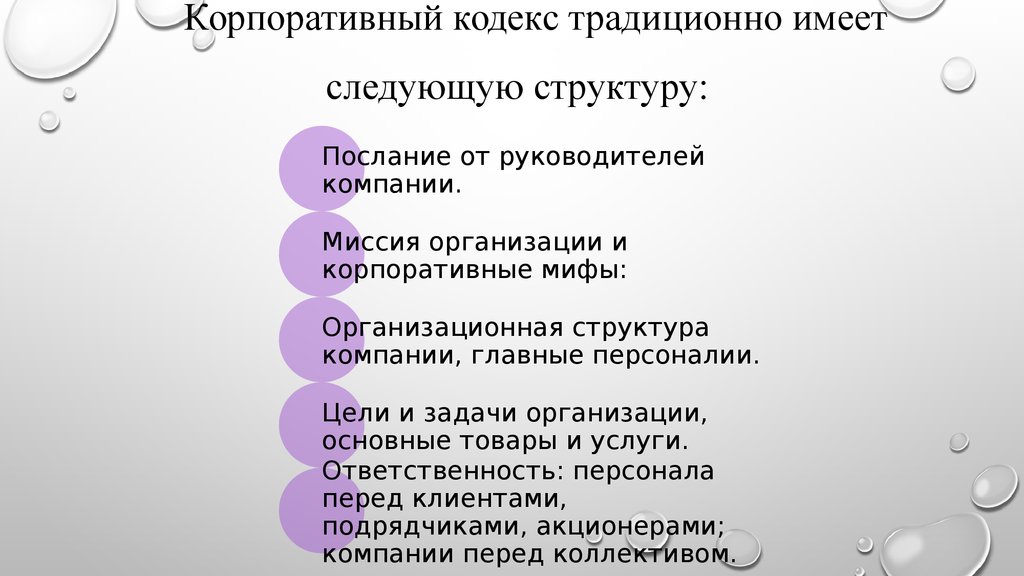 Иметь следующую структуру. Корпоративный кодекс. Кодекс предприятия. Корпоративный кодекс организации. Корпоративный этический кодекс.