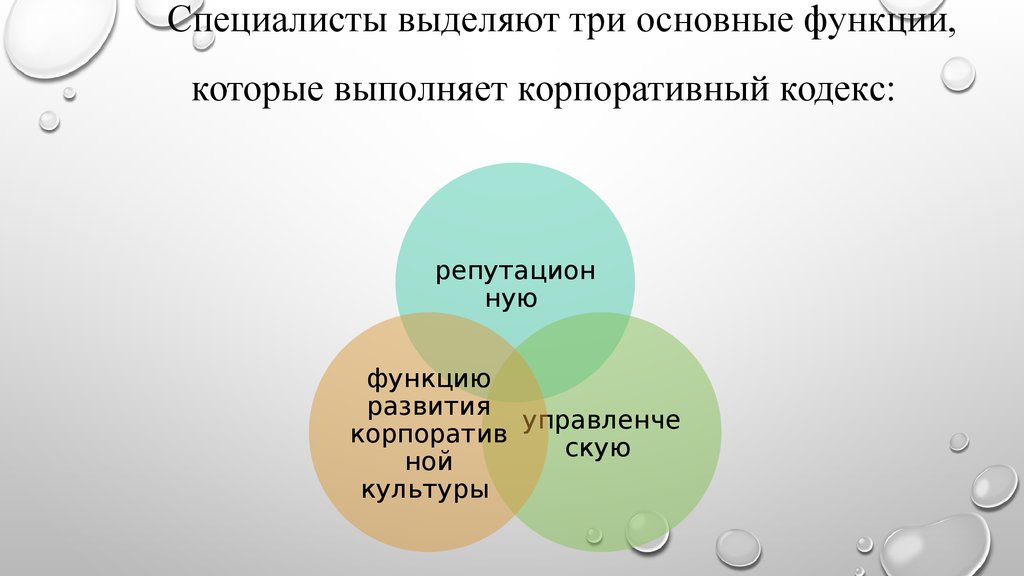 Выделить специалиста. Кодекс корпоративной этики Сибур. Внутрифирменный хозяйственный кодекс.