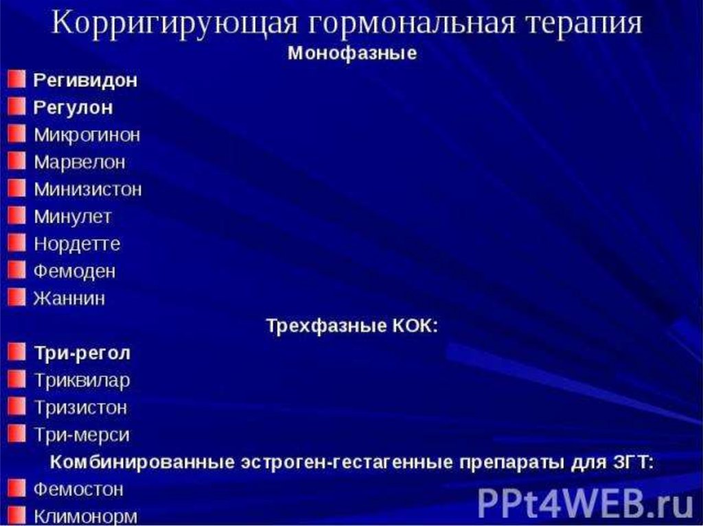 Как принимать регулон по схеме при кровотечении