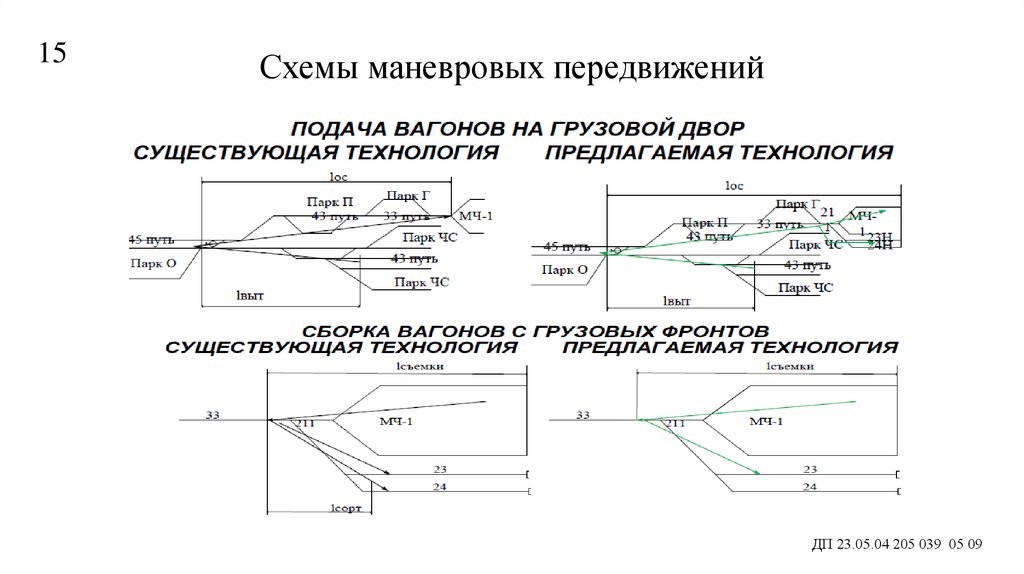 Схема станции хабаровск 1