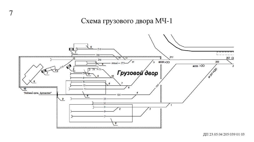 Схема грузового двора