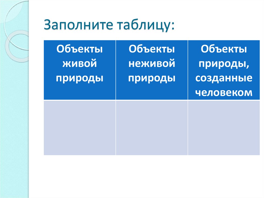 Заполнить страны. Заполни таблицу объекты живой и неживой. Заполни таблицу объекты неживой природы. Страна Живая и неживая природа таблица. Объекты живой и неживой природы таблица.