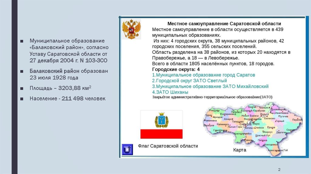 Закрытый территориальный округ. Презентация муниципального района. Устав Саратовской области. Устав муниципального образования Саратов. Муниципальные образования Саратовской области.