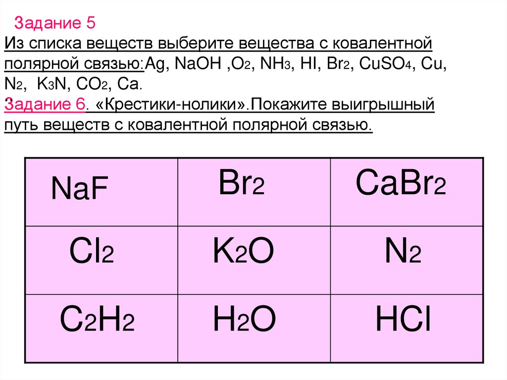 Naoh c zno hcl. Вещества с ковалентной полярной связью. Задания по химии ковалентная связь. Типы химических связей задания. Вещества с полярной ковалентной ковалнтроф связь.