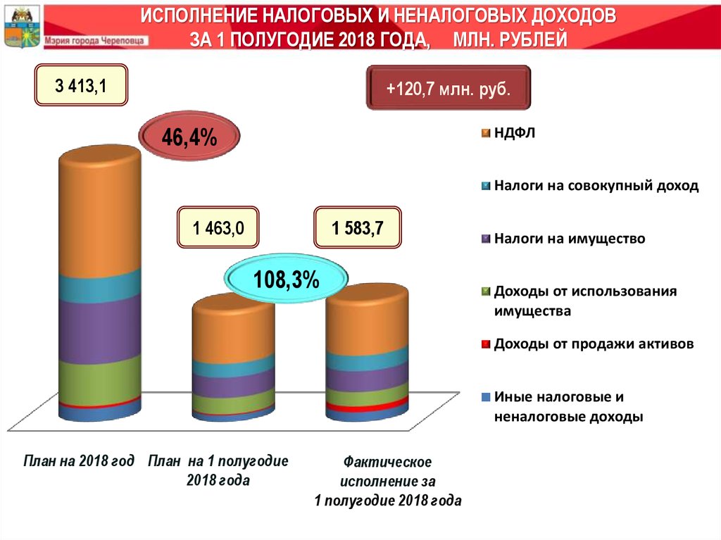 Налоговые доходы картинки