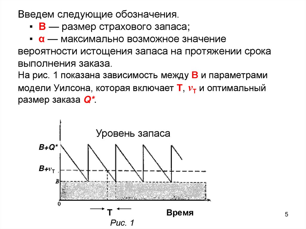 Модели управления запасами презентация