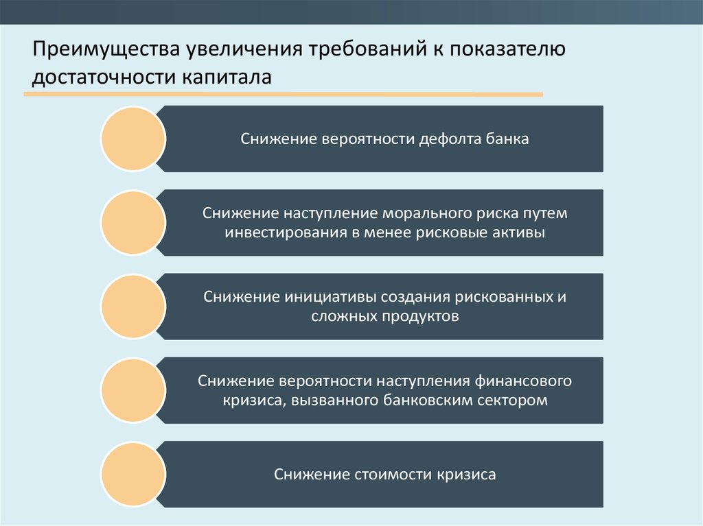 Повышение требований. Увеличение достоинства. Рост требований. Преимущества по повышению добавленной стоимости. Повышение достоинство страны.