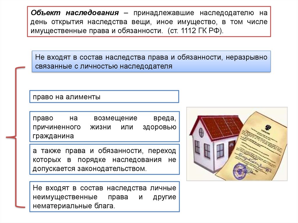 Презентация на тему наследование земельных участков - 86 фото