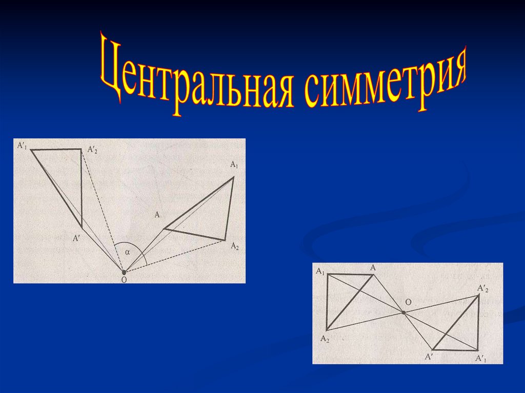 Симметрия презентация 9 класс