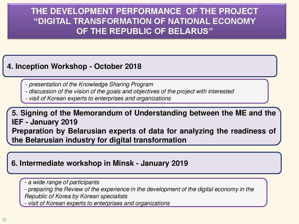 THE DEVELOPMENT PERFORMANCE OF THE PROJECT “DIGITAL TRANSFORMATION OF NATIONAL ECONOMY OF THE REPUBLIC OF BELARUS”