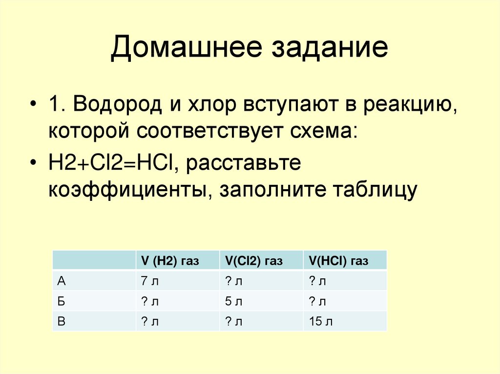 Что такое объем мотора