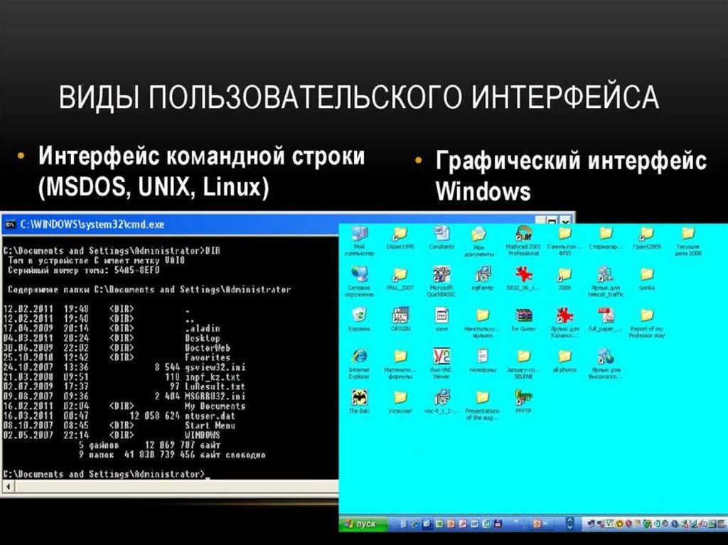 Операционная система графический интерфейс пользователя презентация