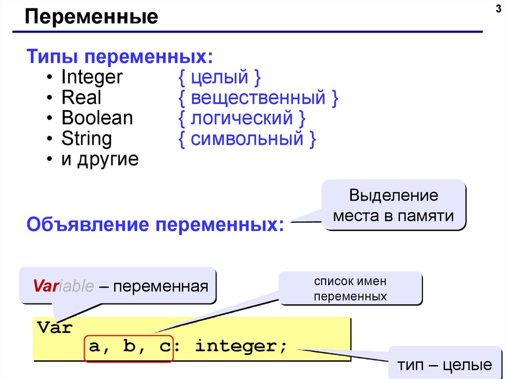 Вещественный real. Язык Паскаль изображения. Паскаль картинки для презентации. Типы переменных 2147482647. Real integer.