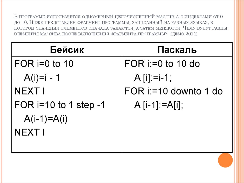 Фрагмент программы в результате программа