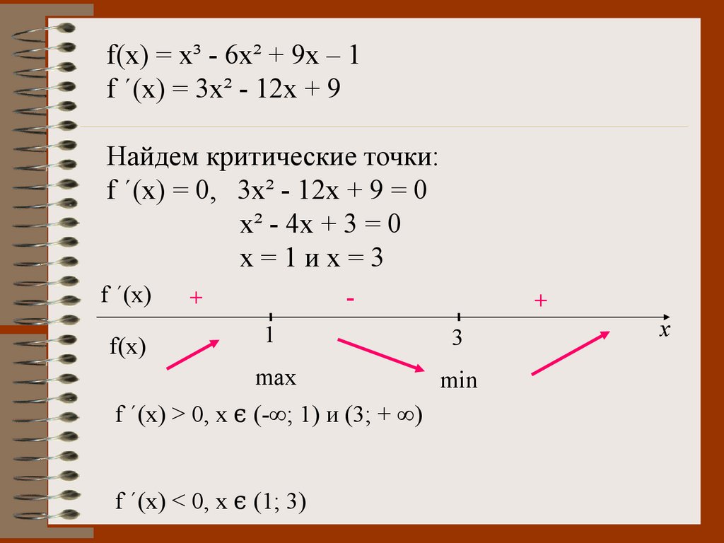 F x x2 3 e 3. Точка максимума функции f(x) = 2x^3-6x-2. Найти критические точки. F(X)=X^3. F ( X ) = 1 X , X 0 = 3.
