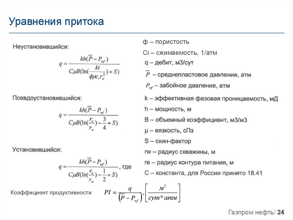 Объемная мощность